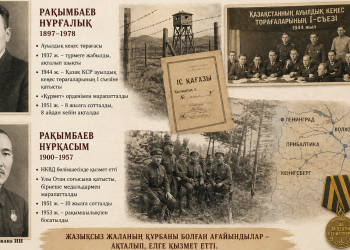 Ағайындылар шеккен азап