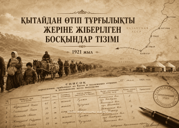 Қытайдан өтіп тұрғылықты жеріне жіберілген босқындар тізімі (1921 жыл)