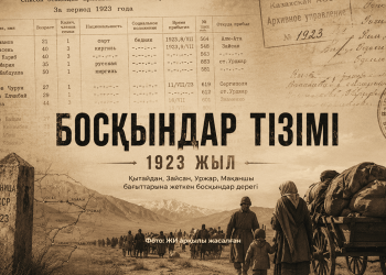 Босқындар тізімі