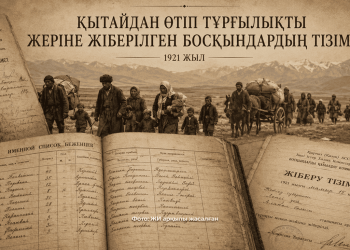 Қытайдан өтіп тұрғылықты жеріне жіберілген босқындардың тізімі 1921 жыл
